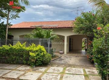 e12c1d91e5912cf0f86cacfbd0a5e8bbc9d82bc5 · Casa com 4 dormitórios para alugar, 340 m² por R$ 4.081,32/mês - Jardim Europa - Sorocaba/SP