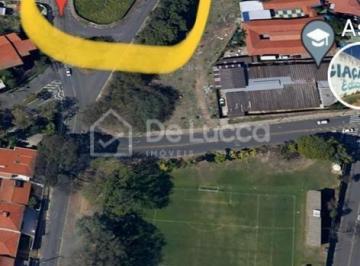 0 · terreno à venda em Jardim Guarani