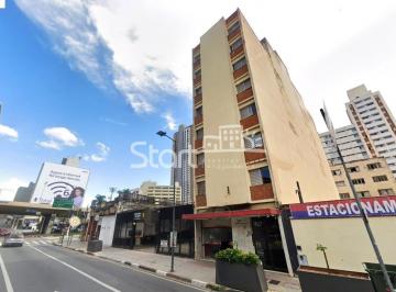 nome imagem · apartamento - Centro - Campinas