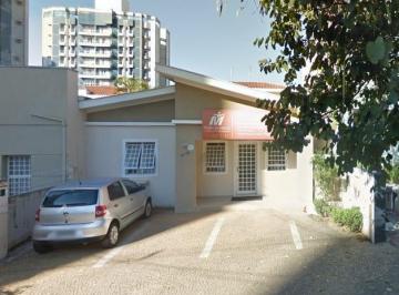 0 · casa à venda em Cambuí
