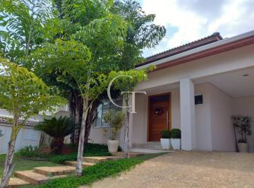 Casa à venda em condomínio de alto padrão em Itu – 4 suítes, espaço gourmet e piscina aquecida Condomínio Jardim Theodora · Casa à venda em condomínio de alto padrão em Itu – 4 suítes, espaço gourmet e piscina aquecida Condo
