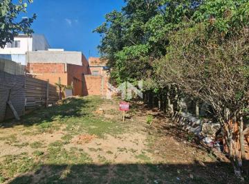 Terreno · 160m² ·  Terreno à venda no Jardim Santa Rosa em Itu.