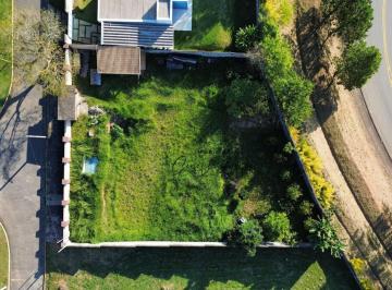 5b29e37bc43bd7cf9d5184f0a6e0b8d43e8d7d5d · Terreno à venda, 1458 m² por R$ 640.000,00 - Haras Bela Vista - Vargem Grande Paulista/SP