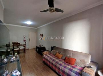 0 · apartamento à venda em Cambuí