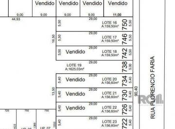 Terreno · 159m² · Terreno para Venda - 159.5m², 0 dormitórios, Belém Novo