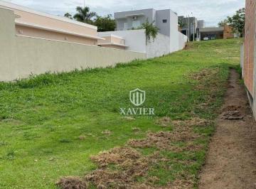 27b62ff4820524982201a6f93cfdffadd81cb595 · Terreno Plano à Venda – Condomínio Gramados de Sorocaba – Região Leste