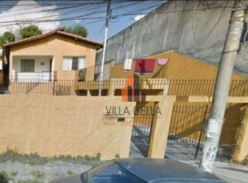 cab393f1ecd48e389559a2071e240ca54aa95f03 · Terreno à venda, 250 m² por R$ 430.000,00 - Parque João Ramalho - Santo André/SP
