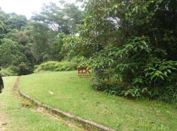 bae3841a0dfe8c5efd0dbc580a899ed5336c7e27 · Terreno à venda, 986 m² por R$ 850.000,00 - Condomínio Recanto da Lagoinha - Ubatuba/SP
