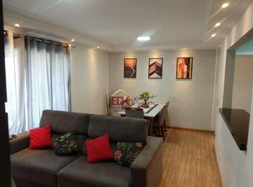 ee8603ad47fc764c740c601824807e812138d93f · Apartamento com 3 dormitórios à venda, 99 m² por R$ 925.000,00 - Vila Industrial - São José dos Camp
