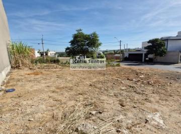 20250519191319580.jpeg · Terreno para Venda em Indaiatuba, Jardim Residencial Nova Veneza