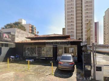 171e2540e3fdf21f3843032cc936f4163c352b8a · Casa à venda, 177 m² por R$ 1.300.000,00 - Vila Itapura - Campinas/SP