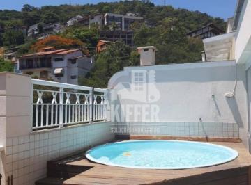 6ae88e642ce53ece760b570c68369536fcb59366 · Cobertura Duplex 3 Suítes com Piscina – São Francisco