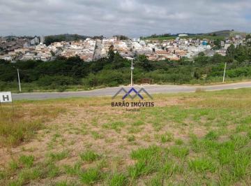 d516e2b098c0cb12c68d0d457c592bbfca074ae5 · Terreno à venda, 250 m² por R$ 235.000,00 - Jardim Santa Filomena - Itatiba/SP