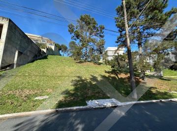 904341e84ea9d0bb4139b43ec41c5269227805be · Terreno à Venda em Aldeia da Serra