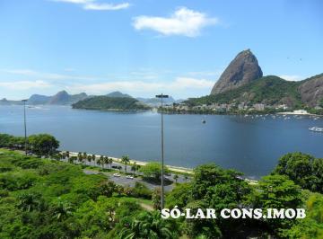 Apartamento de 4 quartos, Rio de Janeiro · Av. Rui Barbosa apartamento com 248m² e vista da enseada de Botafogo.