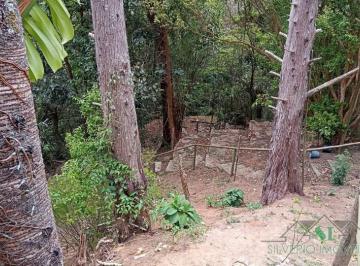 Foto-Imovel-ID024713No0019-sitio-araras-petropolis--16026830470162.jpeg · Imoveis - em Araras