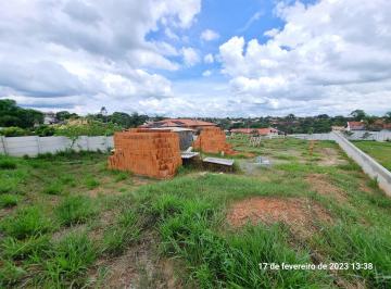 Terreno , Indaiatuba · Terreno Residencial / Terras de Itaici / Indaiatuba - SP