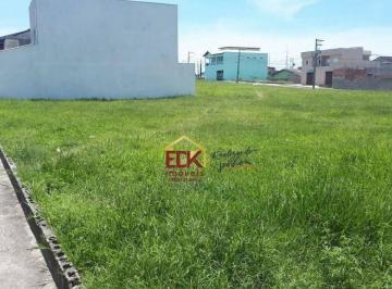 63accaae55e97734c25be9d49e1062122ce45586 · Terreno à venda, 126 m² por R$ 200.000,00 - Jardim Minas Gerais - São José dos Campos/SP
