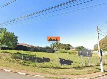 Terreno · 2475m² · Terreno para Locação 2475M², Parque Rural Fazenda Santa Cândida, Campinas - SP