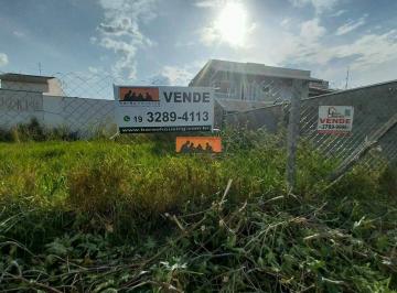 Terreno · 250m² · Terreno à venda, Residencial Vitória Ropole (Barão Geraldo), Campinas, SP
