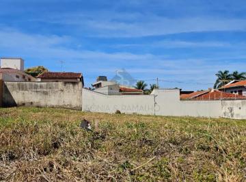 Terreno · 1056m² · Terreno para Locação no Bairro Jardim Califórnia, em Ribeirão Preto