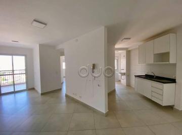 ef65ba4f52ff67bc1aa86fa32f02ea90148863ed · Apartamento à venda, 66 m² por R$ 420.000,00 - Paulicéia - Piracicaba/SP