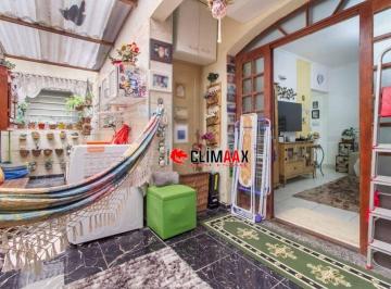 fe1af38c8f755ea29b172f075b4723af5d38dcb6 · Apartamento à venda em Vila Pompeia com 115m², 2 dormitórios - Zona Oeste SP