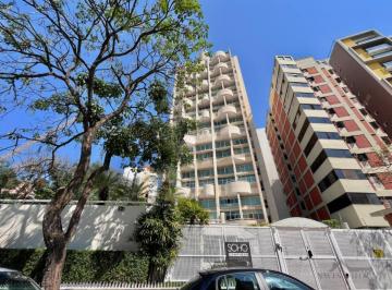 0 · Apartamento mobiliado para alugar 1 quarto no Cambuí em Campinas