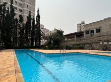 0 · Apartamento a venda e para alugar 2 quartos no Jardim Nova Europa em Campinas