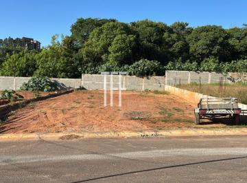 0 · terreno à venda em Bairro das Palmeiras