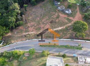 ab0a621f25998a09c59562b219ebcda4a0f4db63 · Terreno à venda, 420,87 m² por R$ 357.773 - Jardim das Nações - Itatiba/SP
