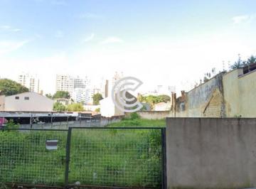 Foto 04 · Terreno, Botafogo, Campinas, SP