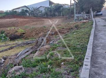 Foto 14 · Terreno, Chácaras Poços de Caldas, Poços de Caldas, MG