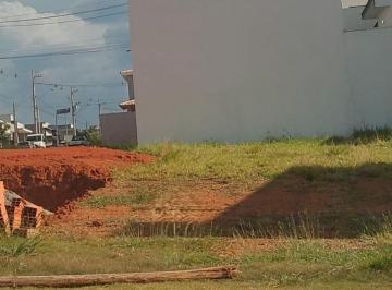 Terreno · 154m² · Terreno à venda em Sorocaba, Jardim Residencial Villagio Ipanema I, Condomínio Villagio Ipanema