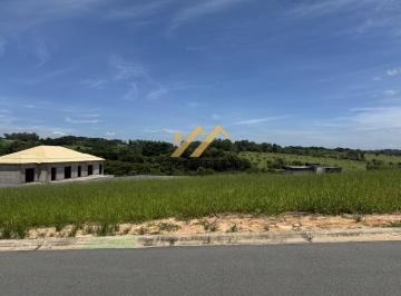 Terreno · 1040m² · Terreno com 1040.27 m² à venda - Residencial Reserva Petrus - Indaiatuba/SP