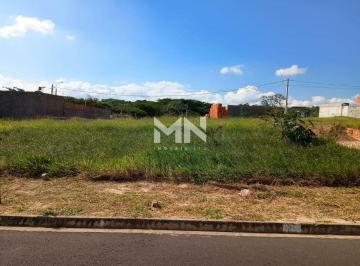 Terreno · 200m² · Terreno à venda no bairro Jardim Monte Rei em Itu/SP.