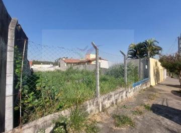 202408221743296273.jpg · Terreno para Venda em Sorocaba, Jardim Morumbi