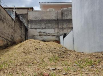 Foto 16 · Terreno à Venda no Jardim Prestes de Barros - Sorocaba