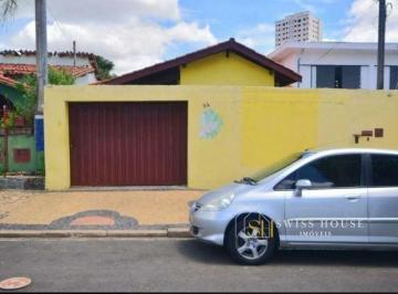 0 · Casa para alugar no Jardim Guanabara em Campinas/SP
