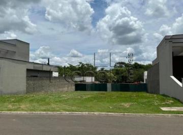 imagem · Terreno à venda em Jaguariúna, Residencial Campo Camanducaia, com 634 m², Tambor