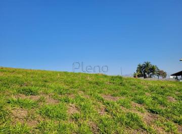 imagem · Terreno à venda em Itupeva, Condomínio Reserva Santa Mônica, com 870 m²
