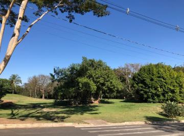 imagem · Terreno à venda em Indaiatuba, Jardim Indaiatuba Golf, com 1000.3 m², Jardins do