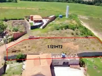 c7a5e7686177ec6cb6d910307540b0194d223466 · Terreno à venda, 1121 m² por R$ 255.000,00 - Caguaçu - Sorocaba/SP
