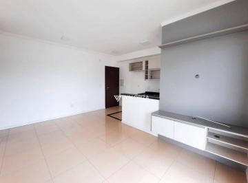 1b3da2836daca4aadbec0abc5f13a6a6c5798b7a · Apartamento com 1 dormitório à venda, 59 m² por R$ 400.000,00 - LÊ GRIFF - Sorocaba/SP