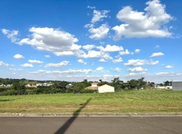 e5ce49e6e694157d82df170f683f7b8aa70b5939 · Terreno à venda, 1100 m² por R$ 397.000,00 - Condomínio Saint Charbel - Araçoiaba da Serra/SP