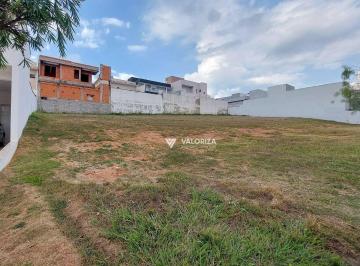 7ea29f9b1ba0423eecfb658f97640078420d5feb · Terreno à venda, 250 m² por R$ 430.000,00 - Condomínio Ibiti Reserva - Sorocaba/SP