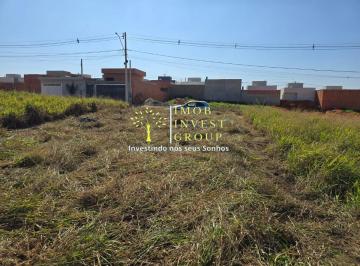 Foto 01 · Terreno á Venda no Bairro Smart City - Indaiatuba / SP