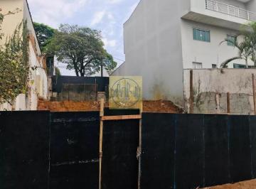 2024022111113968644.jpg · Terreno para Venda em Santo André, Vila Guiomar