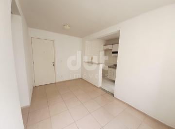 0 · Apartamento para locação no condomínio Topazio Ville nova Europa em Campinas SP