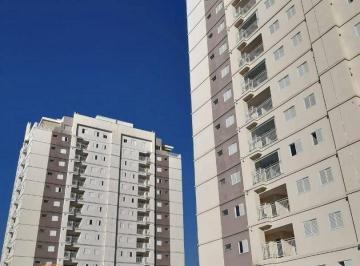 7a2fedecccc7a7d0e19dca51b59af1e0c415b977 · APTO VENDA Condomínio Residencial Provence